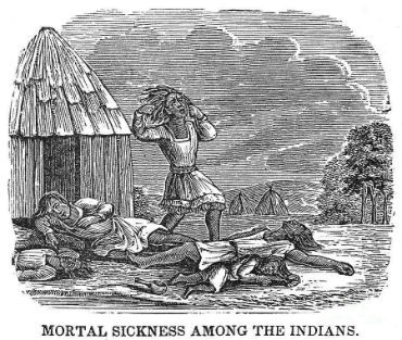 native american vs european way of life